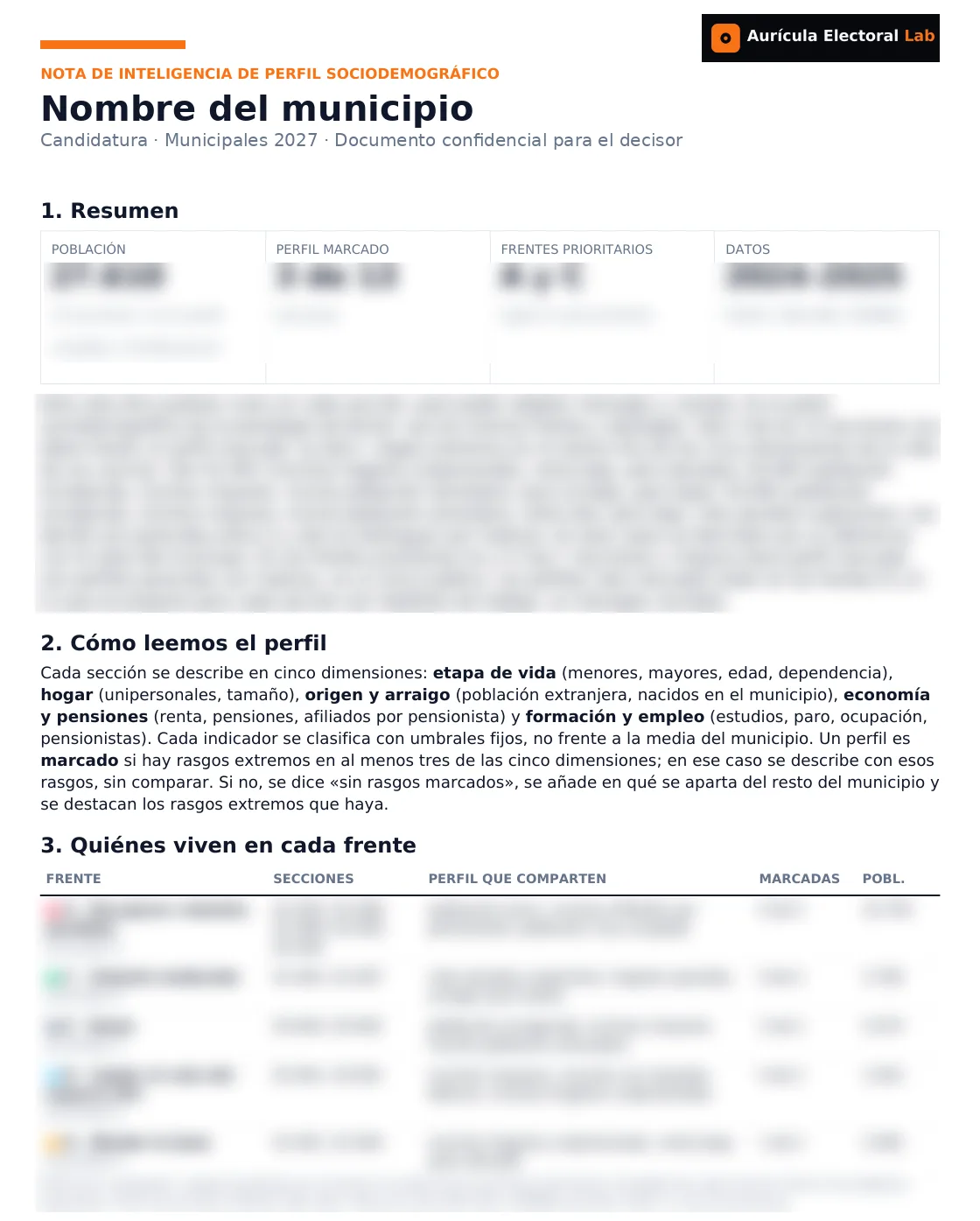 Primera página de una nota de inteligencia de perfil sociodemográfico, con el contenido desenfocado